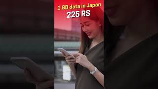 Kaunse Desh Mein Sabse Sasta Internet 😲  Shocking Mobile Data Rates 📱💸 shorts internet [upl. by Barkley]