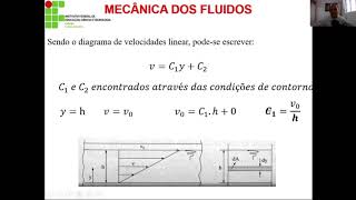 EXERCÍCIO VELOCIDADE MÉDIA DE ESCOAMENTO [upl. by Niwle]