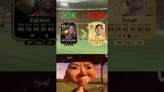 The Asian guy cant calculate how Tonali is this expensive fifa easport [upl. by Ahens]