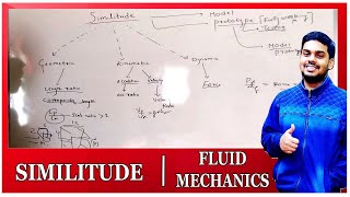 Similitude  Geometric Similitude  Kinematic Similitude  Dynamic Similitude  Prototype vs Model [upl. by Henigman]