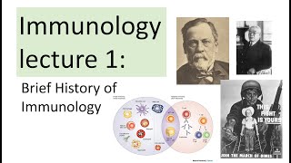 Immunology Lecture 1  Brief History of Immunology [upl. by Yeslaehc43]