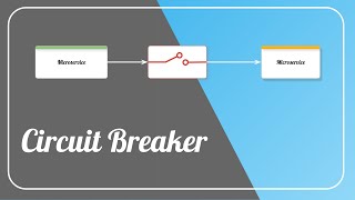 Circuit Breaker Pattern  Fault Tolerant Microservices [upl. by Carleton]