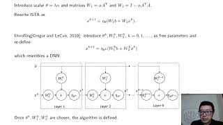 CVPR 2022 Tutorial Learning to Optimize  Algorithm Unrolling [upl. by Damita385]