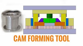 Cam forming tool  sheet metal  press tools  dei design [upl. by Kenna]