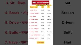 Mastering VerbsEssential Forms with hindi meaningsVerbPowerenglish spokenenglish Learnkeyverb [upl. by Branden]