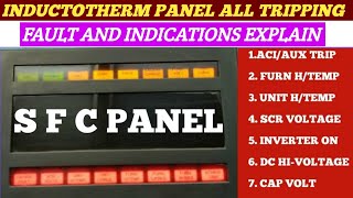 Inductotherm All Trip Indication And Fault Explained in Hindi  Inductotherm Monitor Borad Fault [upl. by Grantland]