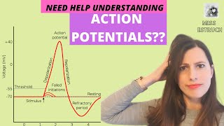 ACTION POTENTIALS Depolarization and repolarization on an axon Includes All or nothing principle [upl. by Oel]