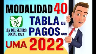 NUEVA TABLA OFICIAL 2022 para cuotas en MODALIDAD 40 IMSS veces de UMA [upl. by Erickson]