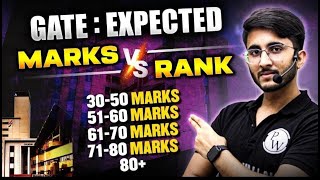 GATE 2024 Expected Marks vs RANK [upl. by Aehtrod]