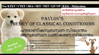 Classical Conditioning Theory by Pavlov in Malayalam [upl. by Humberto]