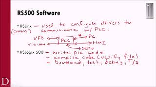 PLC101  PLC Programming Basics [upl. by Greenebaum]