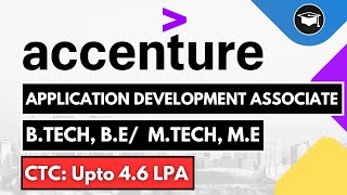 Application Development Associate  Accenture recruitment  Freshers Hiring [upl. by Aibat510]