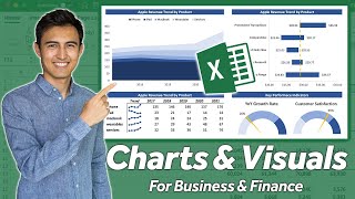 AWESOME Excel Charts amp Visuals  For Business amp Finance Professionals [upl. by Sussman]