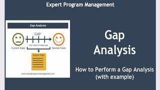 How to Do a Gap Analysis [upl. by Sherfield]