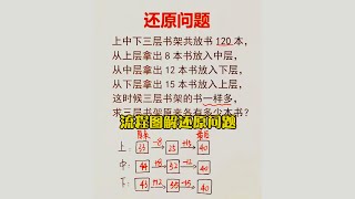 “流程图”解决还原问题❗️  家长数学辅导  数学思维训练  数学应用题  奥数  学习方法  解题技巧  易错必考  经典数学题  几何  Maths  数学难题  奥数 [upl. by Verger]