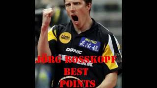 Jörg Roßkopf Best points [upl. by Avlem959]