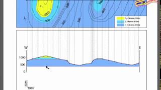 Les étapes de la réalisation dun profil topographique et une coupe géologique [upl. by Stewardson]