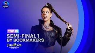 Eurovision 2024 Semifinal 1 Qualifiers by Bookmakers [upl. by Anahgem222]