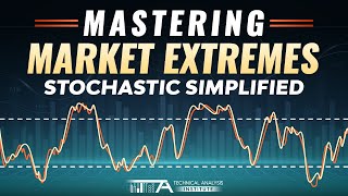 Master amp Profit Essential Guide to Using Oscillators in Trading [upl. by Ettedanreb226]