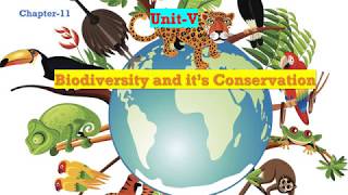 Biogeographical Regions of India Biodiversity and its Conservation 12th BioZoology [upl. by Hijoung232]