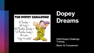 Dopey Dreams  2025 Dopey Challenge Training  Week 12 Comparison [upl. by Sparks853]