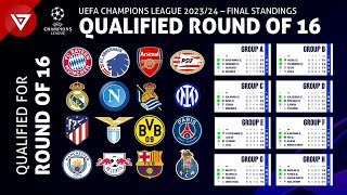 🔴 Qualified Round of 16 UEFA Champions League 202324 Final Standings Table [upl. by Cesare]