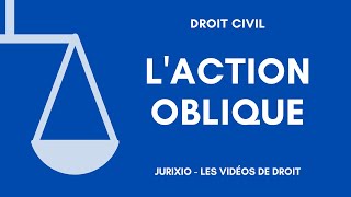 Laction oblique [upl. by Nacul]