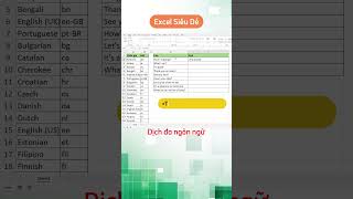 Cách dịch đa ngôn ngữ trong Excel excel exceltips exceltricks huongdansieude exceltrick [upl. by Lupiv]