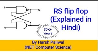 Flip flop basic concept  RS latch Flip flop without clock using NAND Gates Explained in Hindi [upl. by Bobbette993]