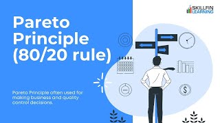 Understanding the Pareto Principle 8020 rule [upl. by Schifra]