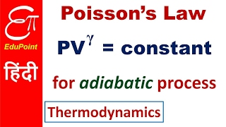 Poissons Law in Thermodynamics  in HINDI [upl. by Antsirhc]