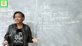 Grade 1 kiswahili Lesson Mwili wangu [upl. by Ellednahc]