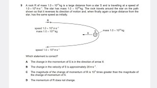 9702 Physics Paper 1 Important McqMomentumAs Level [upl. by Assirram]