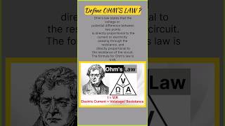 What is Ohms Law  ohms law definition  Basic electrical engineering ytshorts electrical [upl. by Zeta95]