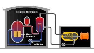 Como se genera la Energía Nuclear  Central Nuclear  Fisión Atómica Uranio [upl. by Yenruoj]