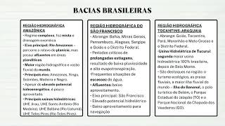 Bacias hidrográficas no Brasil [upl. by Wixted]