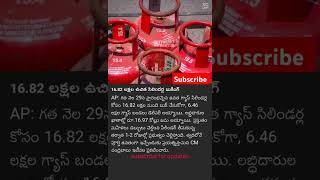 Gas cylinder news ap gas freegas cbn tdp [upl. by Einaej]