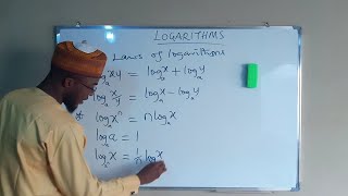 Introduction to Logarithms [upl. by Domini]