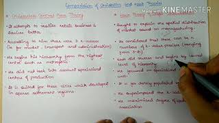 Comparison of Christaller Central Place Theory and Losch Theory of Profit Maximization [upl. by Aggi656]