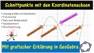 Kurvendiskussion Teil 3 Schnittpunkte Koordinatenachsen [upl. by Aliber]