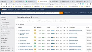 🔑✨ Unlocking insights with Google Keyword Planner keywordresearch digitalmarketing reasearch [upl. by Eizeerb]