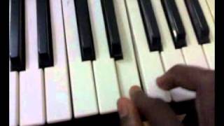 Kanunnu Njan Vishwasathal Keyboard Solo [upl. by Aesoh181]