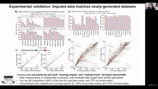 Manolis Kellis Integrative analysis of 10000 epigenomic maps across 800 biosamples [upl. by Paton989]