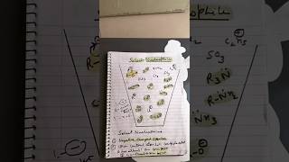 How to find Nucleophiles [upl. by Letty]