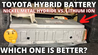 How to Switch Between Electric and Hybrid Modes  Hyundai [upl. by Ordnasela]