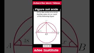 Geometry Maths Olympiad  ProblemSolving Strategies Model [upl. by Chun]