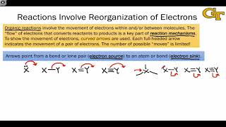 0108 Introduction to Curved Arrows [upl. by Thorner297]