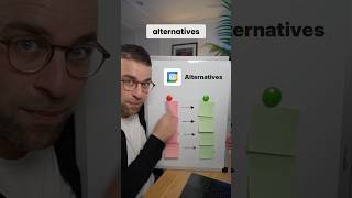 Google Calendar Alternatives [upl. by Alon591]