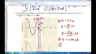 Phase Shift In Phase AntiPhase [upl. by Brenan]