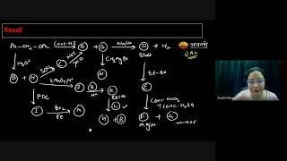 Aldehyde Ketone amp Carboxylic Acid L1 Oxidising Agents  12th NEET Chemistry  25th Oct 2024 [upl. by Ahtamat]